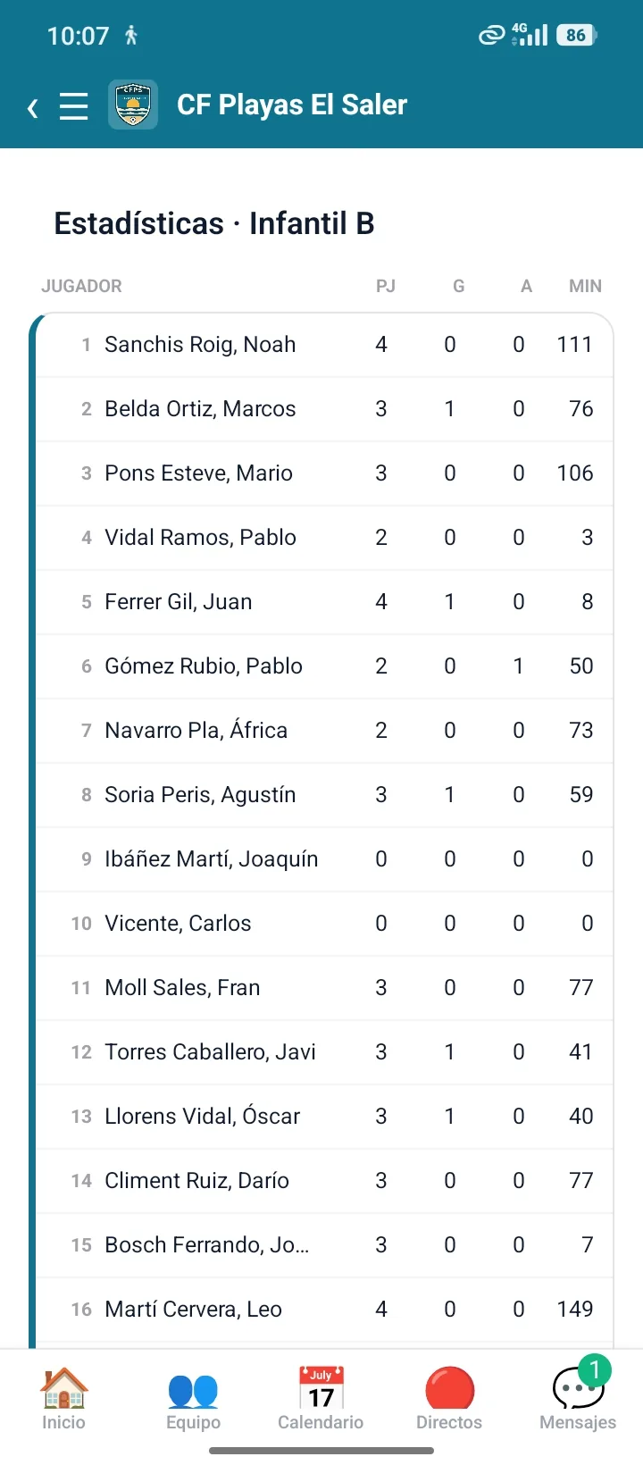 Fitxa esportiva